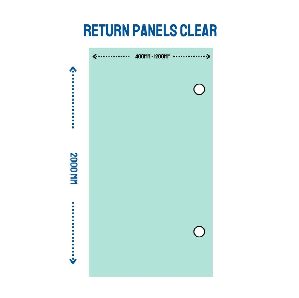 return-panels-clear