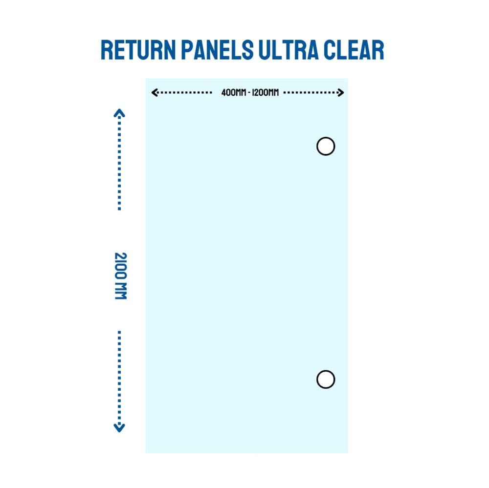 return-panels-ultra-clear
